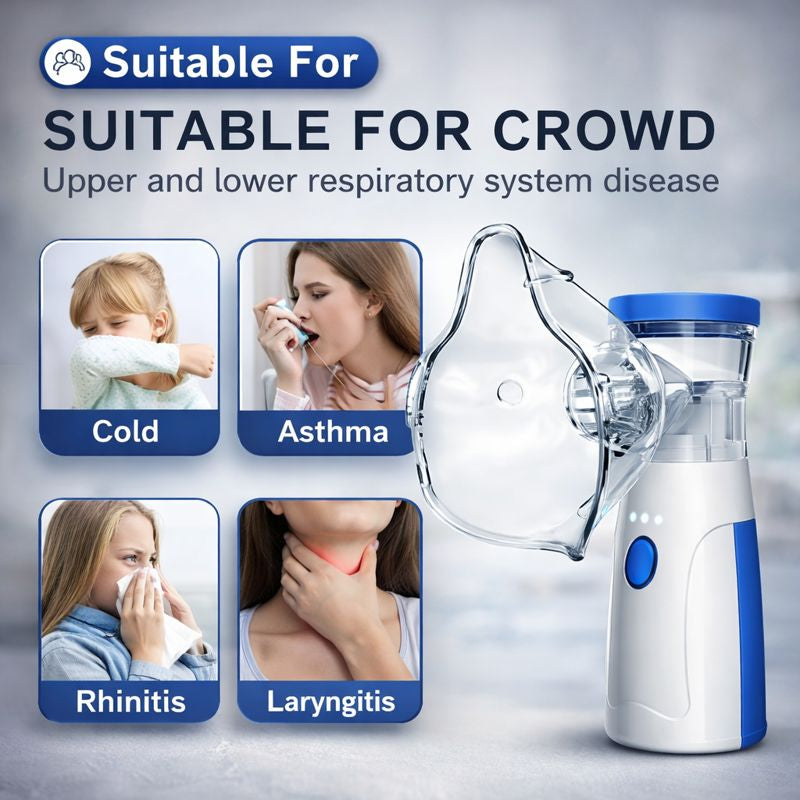 Ultra-Quiet Portable Mesh Nebulizer for Adults & Kids