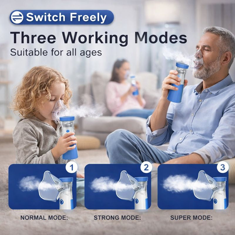 Ultra-Quiet Portable Mesh Nebulizer for Adults & Kids