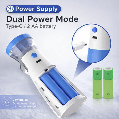 Ultra-Quiet Portable Mesh Nebulizer for Adults & Kids